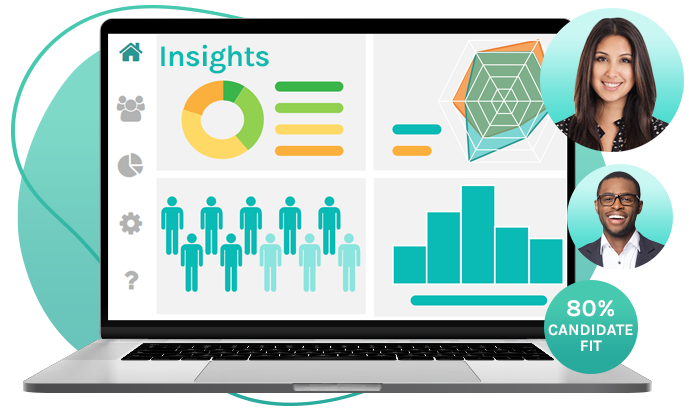 Pre-hire assessment candidate fit report, leadership candidates