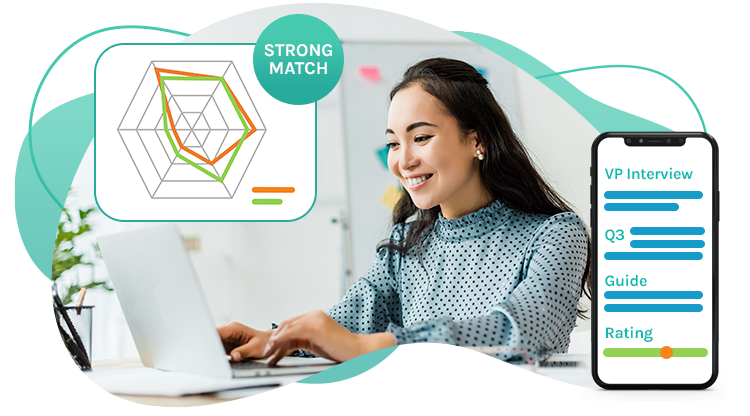 Pre-hire assessment report, Interview guide, interview questions, interview performance rating, strong match, virtual interview